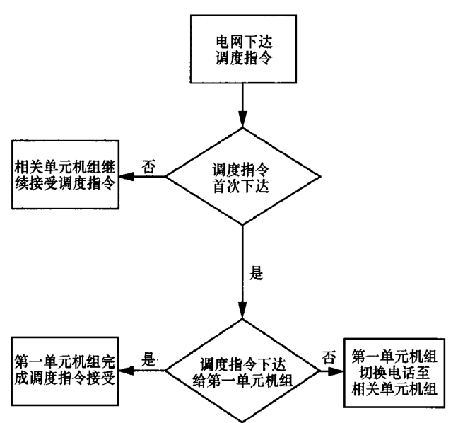 mg不朽情缘(中国区)官方网站