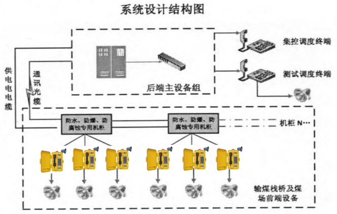 mg不朽情缘(中国区)官方网站